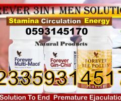 Premature ejaculation solution