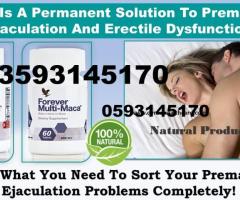 Premature ejaculation remedy